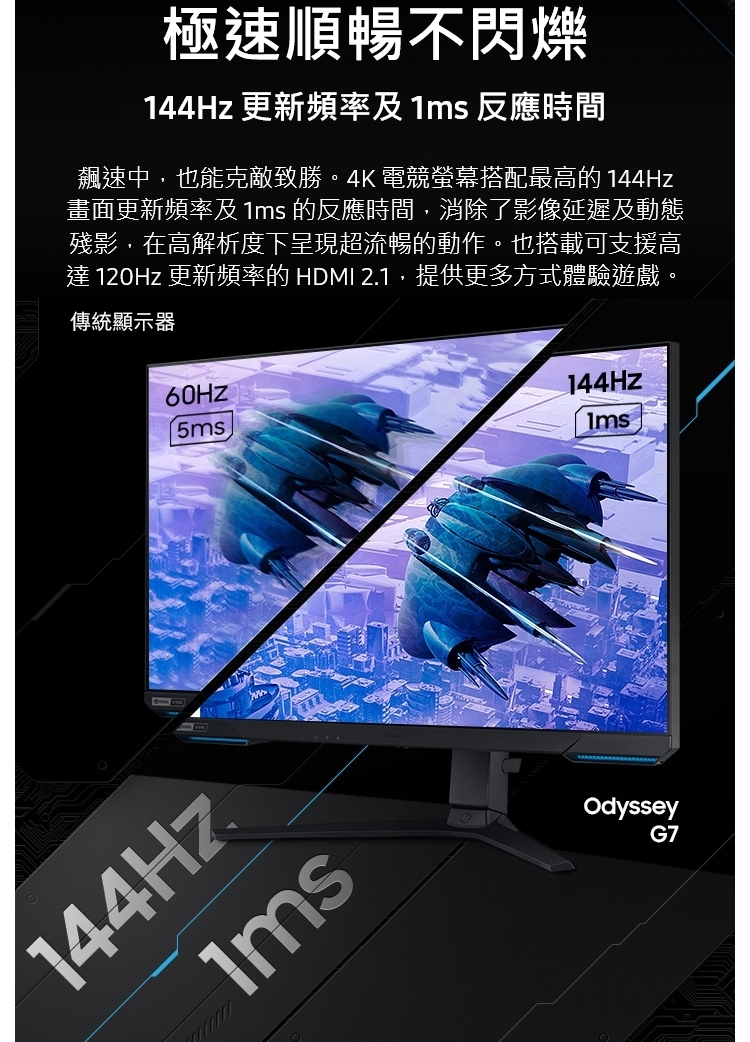 SAMSUNG三星 S28AG700NC - 詳情5