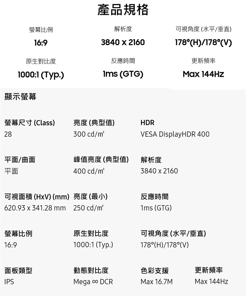 SAMSUNG三星 S28AG700NC - 詳情7