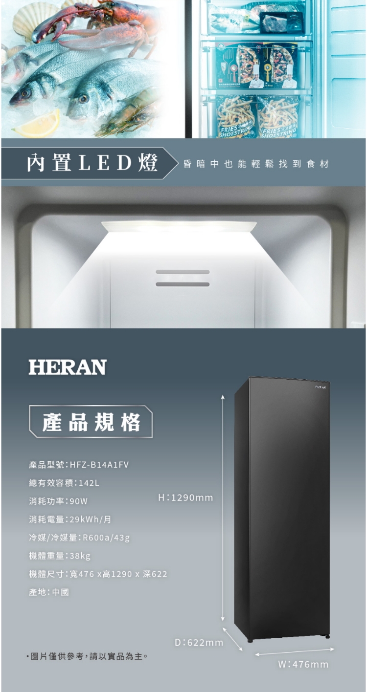 HERAN禾聯 HFZ-B14A1FV - 詳情5