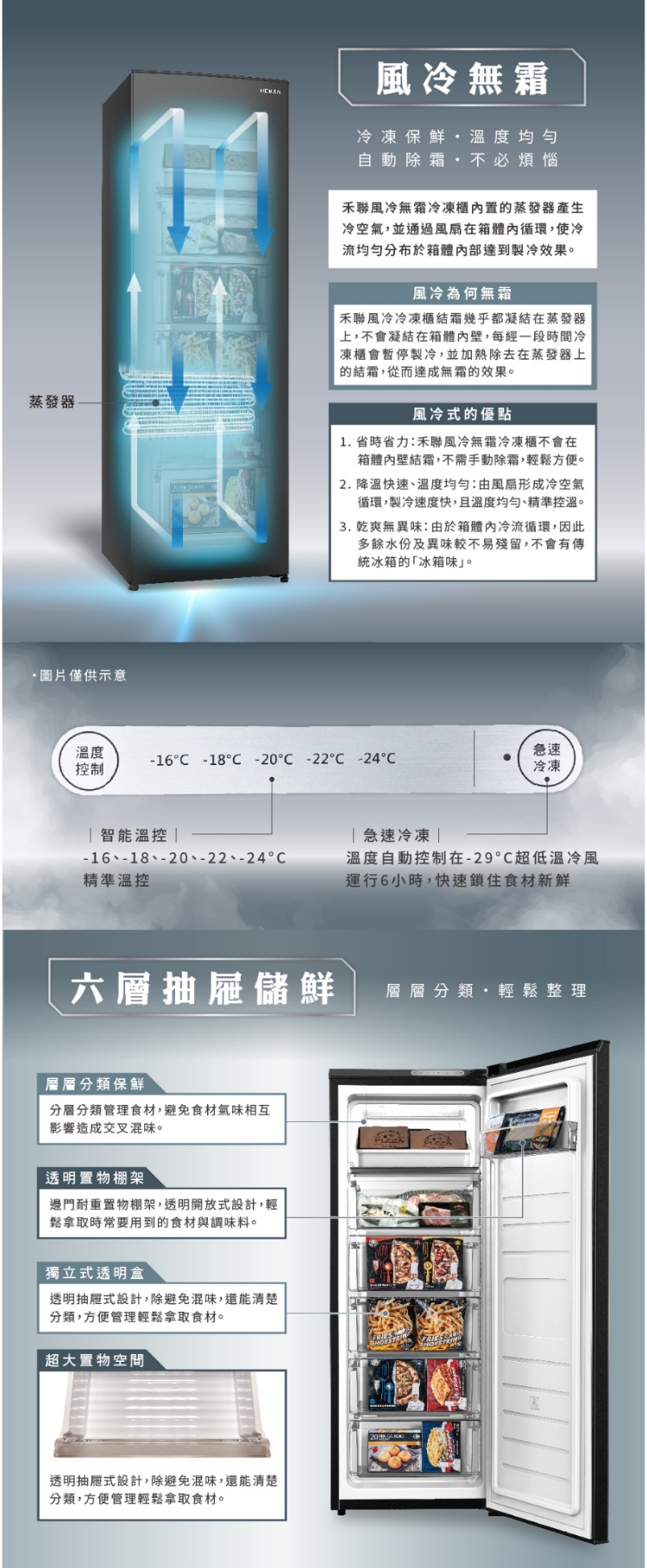 HERAN禾聯 HFZ-B14A1FV - 詳情7