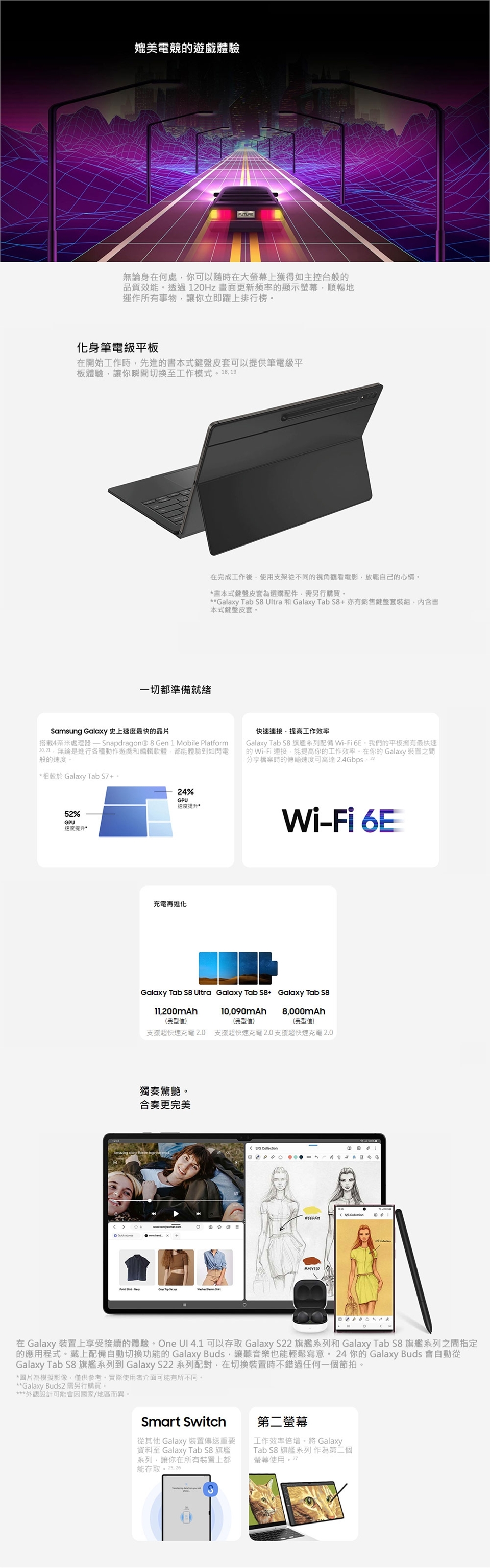 SAMSUNG三星 Galaxy Tab S8+ - 詳情7