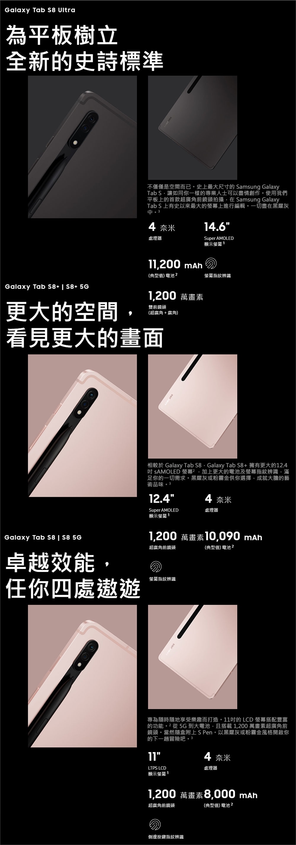 SAMSUNG三星 Galaxy Tab S8+ - 詳情8