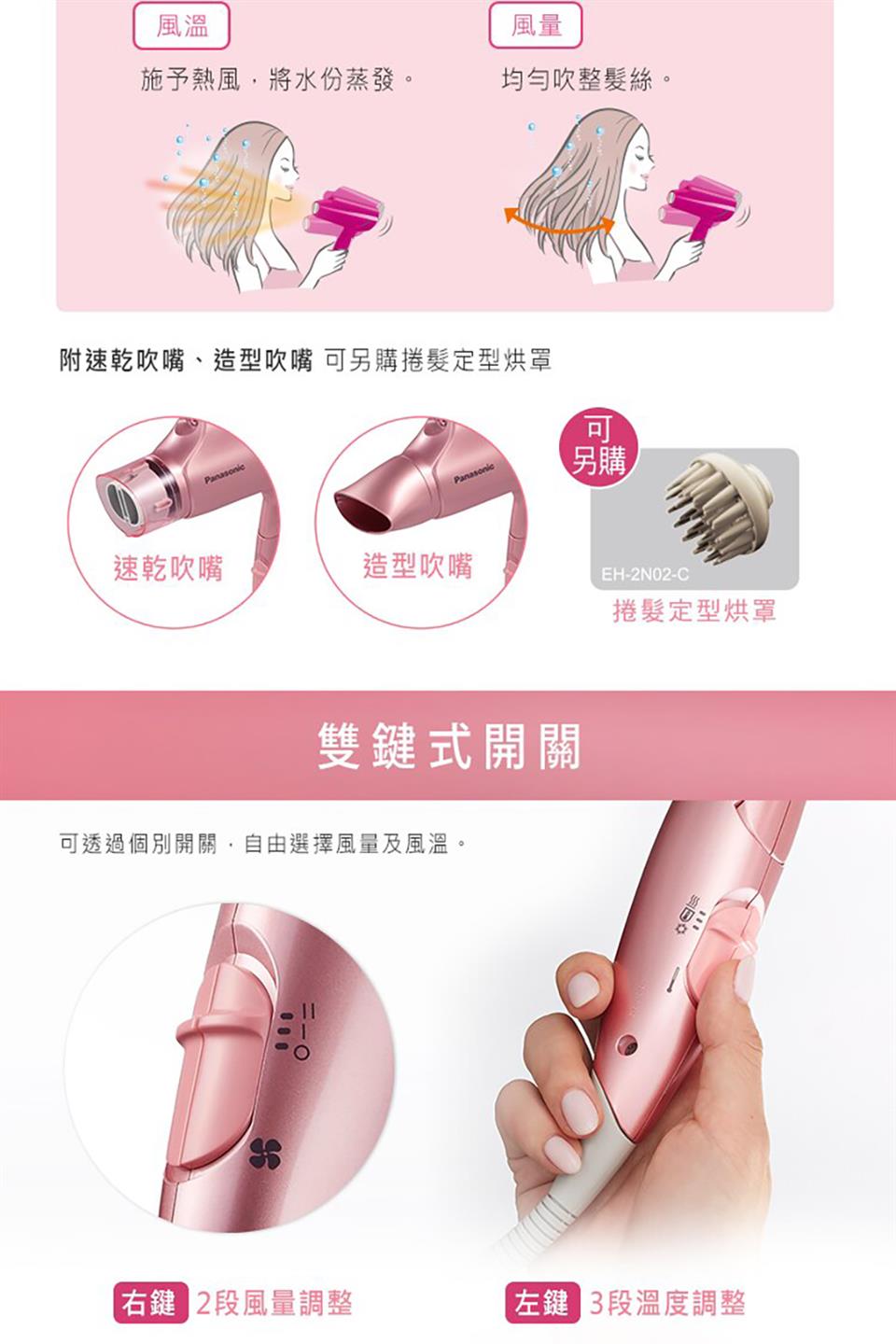 附速乾吹嘴、造型吹嘴 可另購捲髮定型烘罩