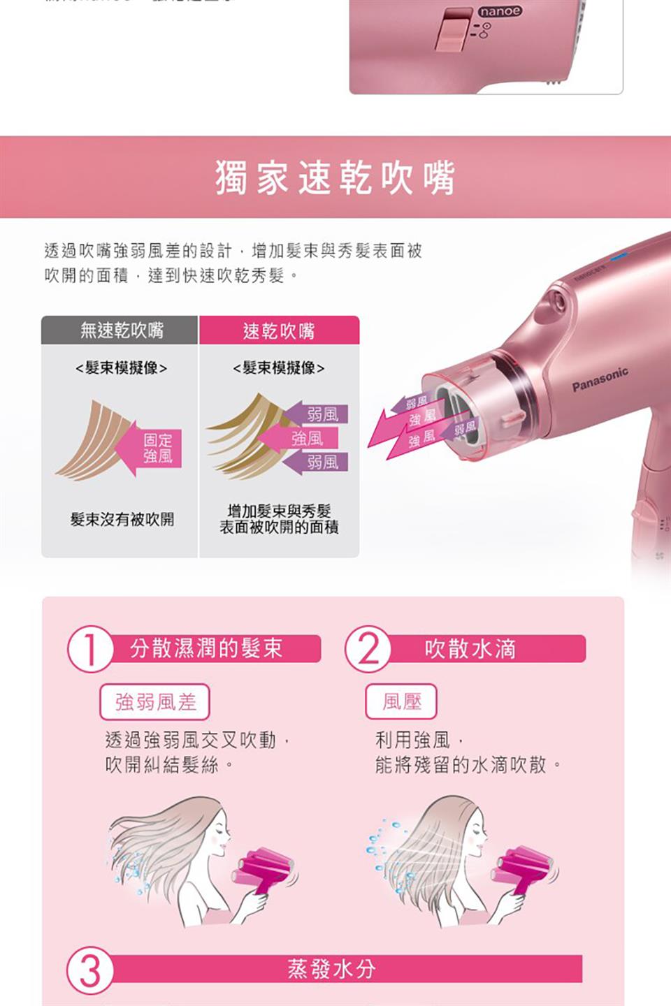 透過吹嘴強弱風差的設計,增加髮束與秀髮表面被