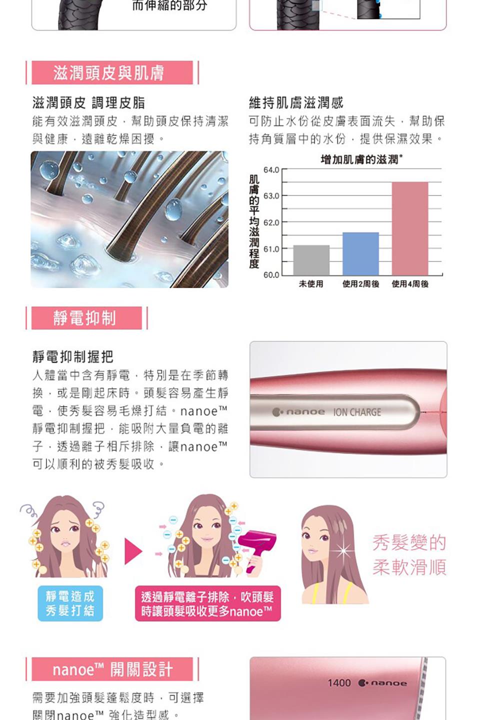 子,透過離子相斥排除,讓nanoeT