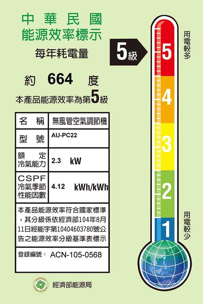 Sampo聲寶冷氣3 5坪5級定頻一對一分離式冷氣空調au Pc22 Am Pc22 聲寶冷氣總覽 Etmall東森購物網