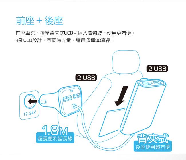 Kinyo 前座後座usb 4孔車用充電器 Cu 59 Usb車充 擴充座 Etmall東森購物網