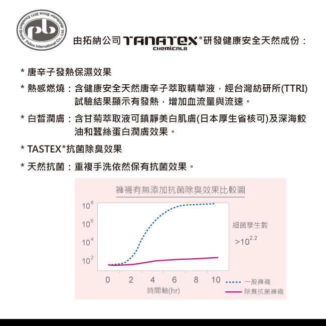 Peilou 貝柔唐辛子發熱顯瘦九分內搭褲襪 內搭襪 褲襪 Etmall東森購物網