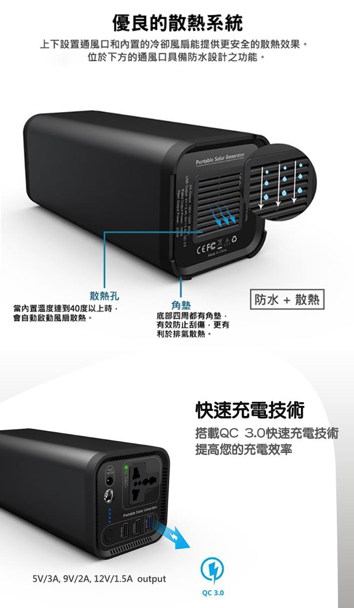 優良散熱系統防水散熱電源供應器行動電源,快充QC3.0