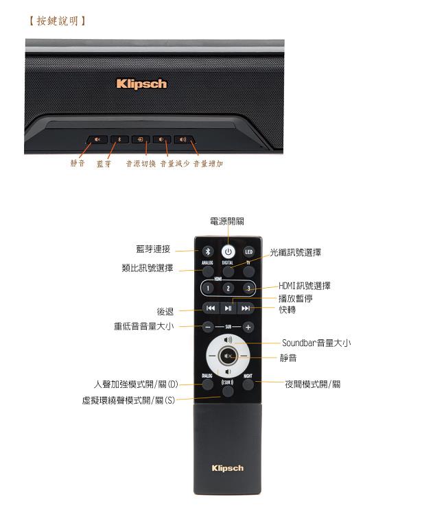 Klipsch古立奇 RSB-11 - 詳情12