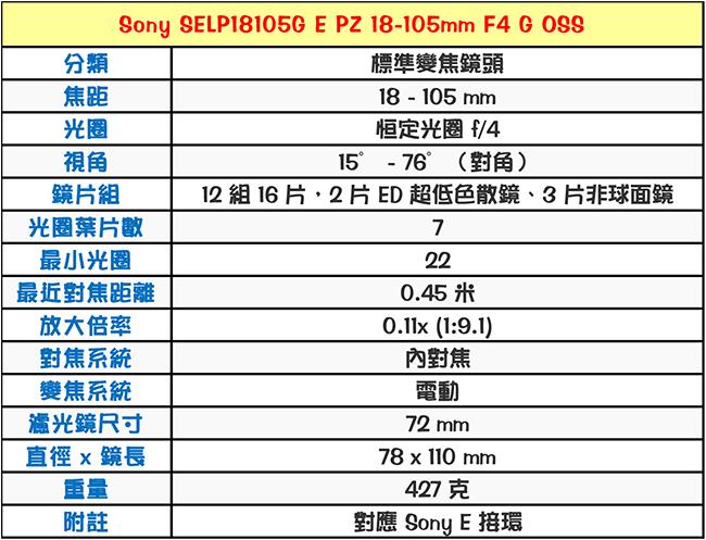 SONY E PZ 18-105mm F4 G OSS 標準變焦鏡頭*(平行輸入)-|會員獨享好康