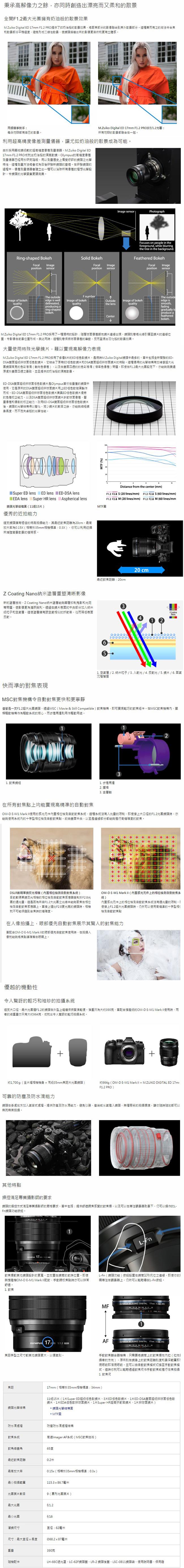 OLYMPUS奧林巴斯 M.ZUIKO DIGITAL ED 17mm F/1.2 - 詳情1