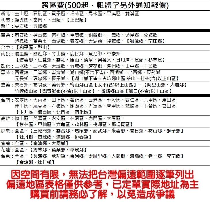 大金變頻冷暖大關分離式冷氣13坪rxv80svlt Ftxv80svlt 大金冷氣總覽 Etmall東森購物網