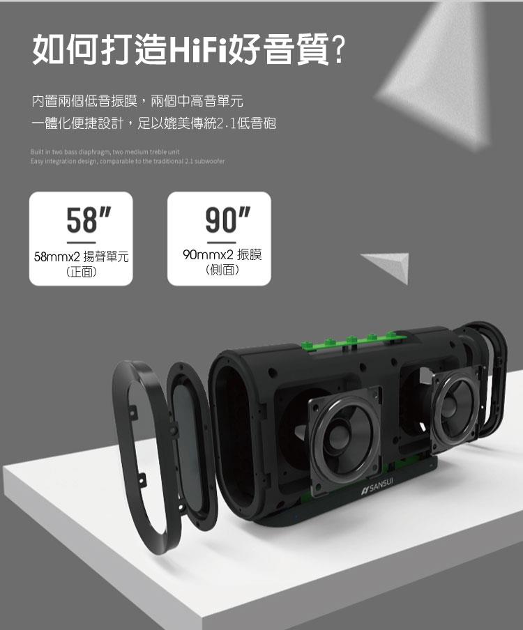 SANSUI山水 SB-11 - 詳情9