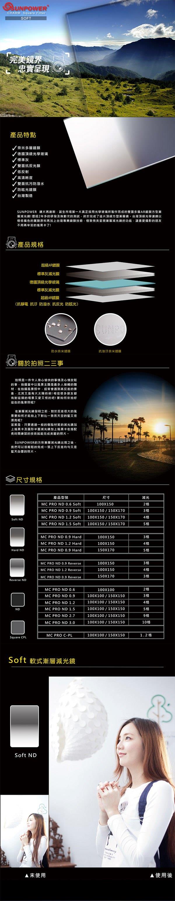 SUNPOWER Hard GND ND - 詳情2