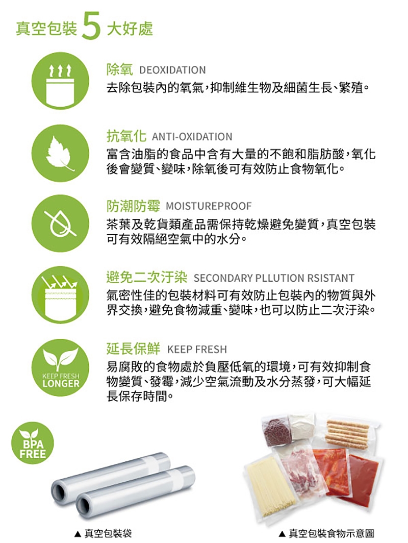 ARTISAN奧堤森 VBR1505 - 詳情5