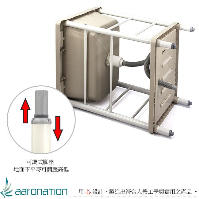 ronation 新型塑鋼洗衣槽 Gu A1008etmall東森購物網限量秒殺