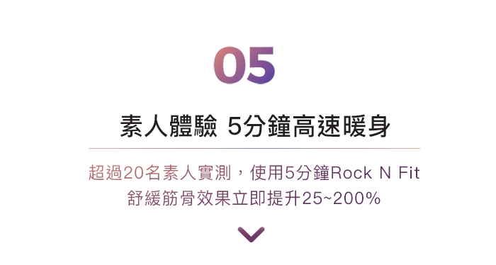 Rock N Fit 3d搖滾運動椅震動健身機 特賣 痞客邦