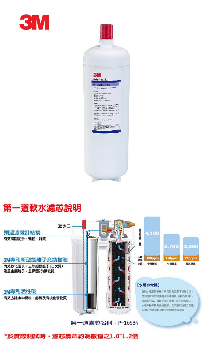 3M DWS6000-ST - 詳情2