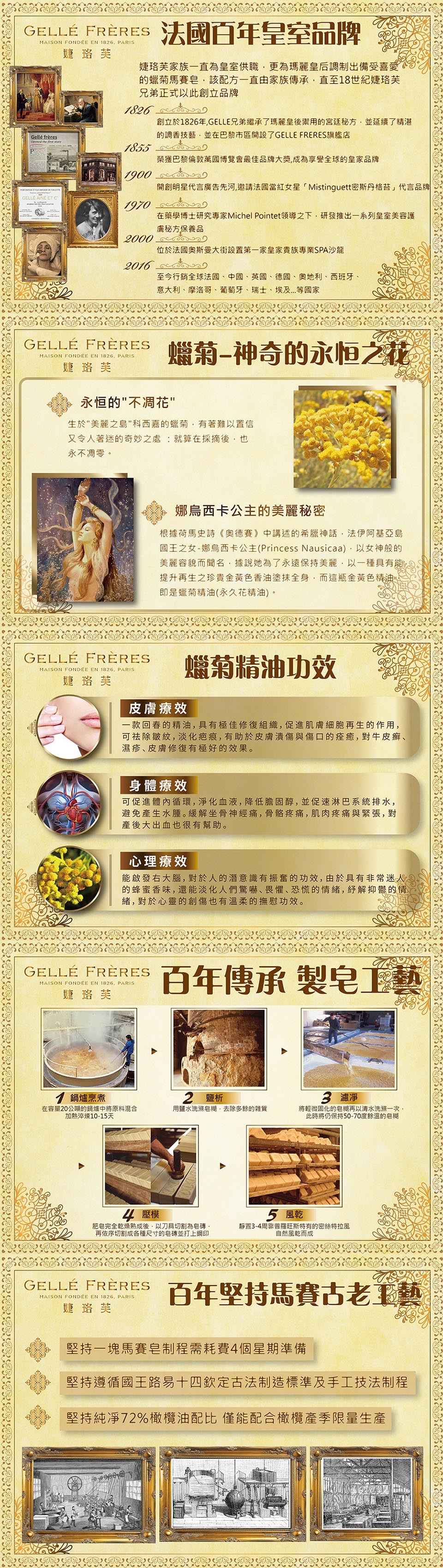 陳正定的幸福部落格gelle Freres法國婕珞芙蠟菊馬賽皂100g特惠5入組心得