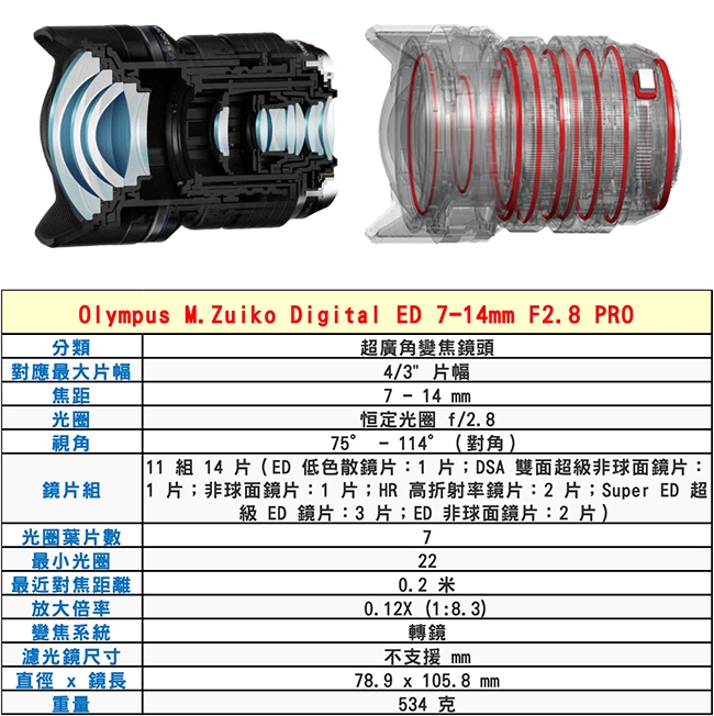OLYMPUS奧林巴斯 M.ZUIKO DIGITAL ED 7-14mm F/2.8 PRO - 詳情3
