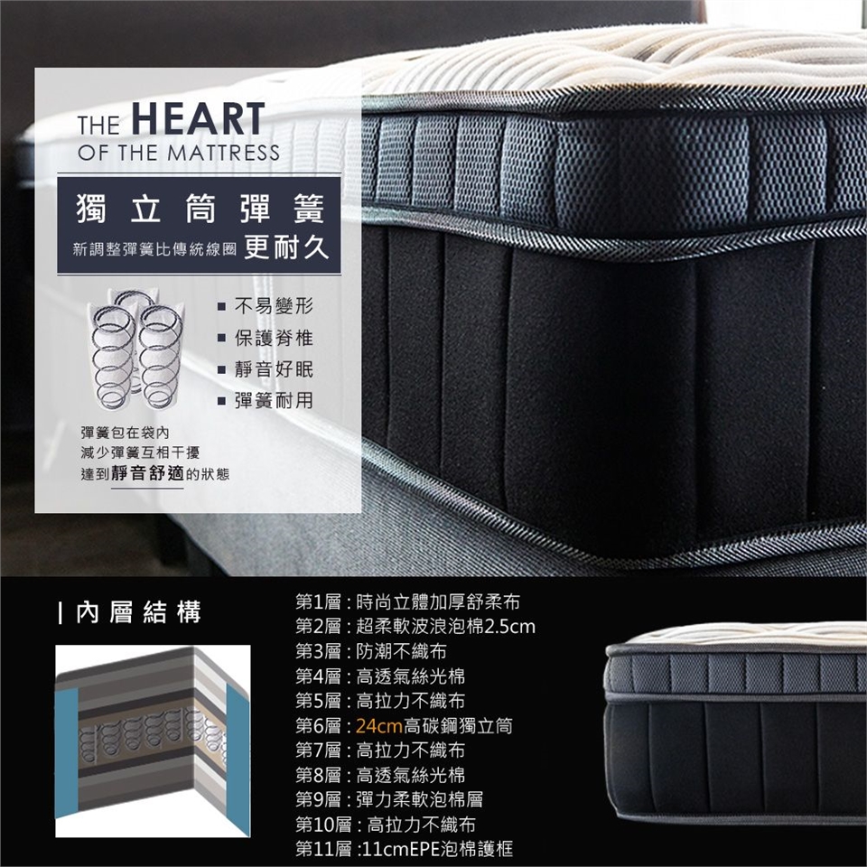 obis】單人3尺Divas名伶系列-高蓬度碳鋼獨立筒無毒床墊[單人3×6.2尺]|單人|ETMall東森購物網