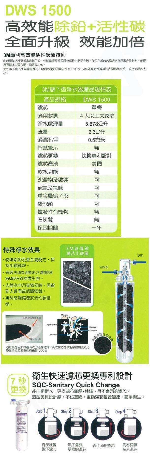 3M DWS1500 - 詳情1