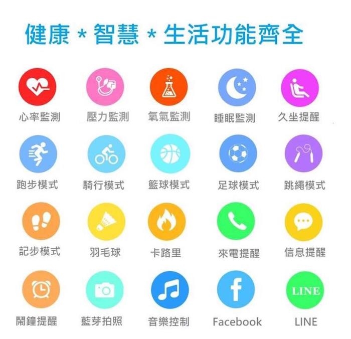 Osmile BP300 - 詳情1