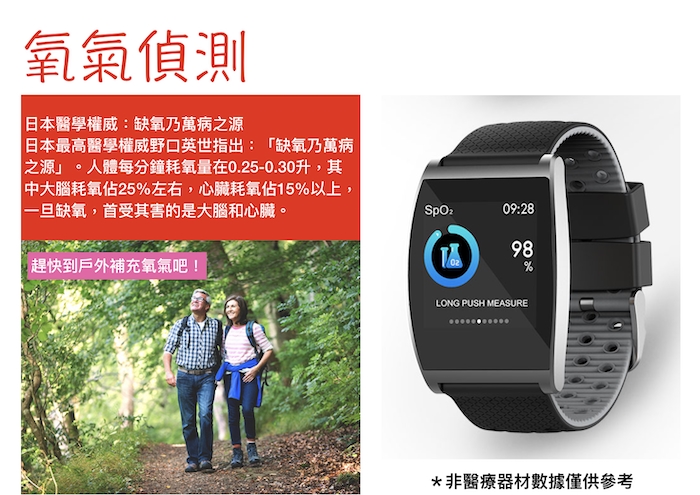 Osmile BP300 - 詳情5