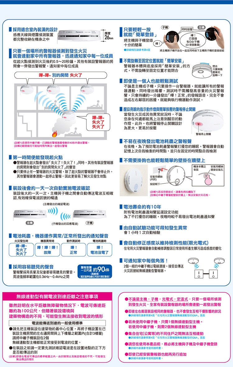 Panasonic 國際牌無線連動型語音型住警器火災警報器(光電式主機+光電式