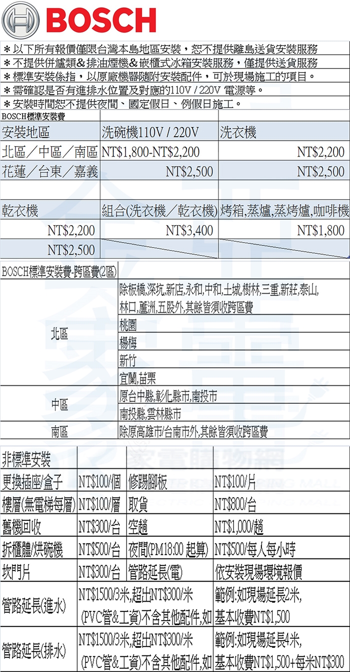 BOSCH博世 HBG656BS1 - 詳情1