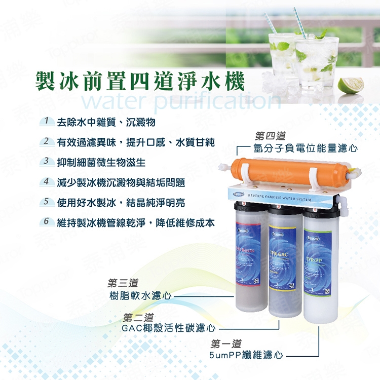 Toppuror泰浦樂 TPR-FT03A - 詳情2