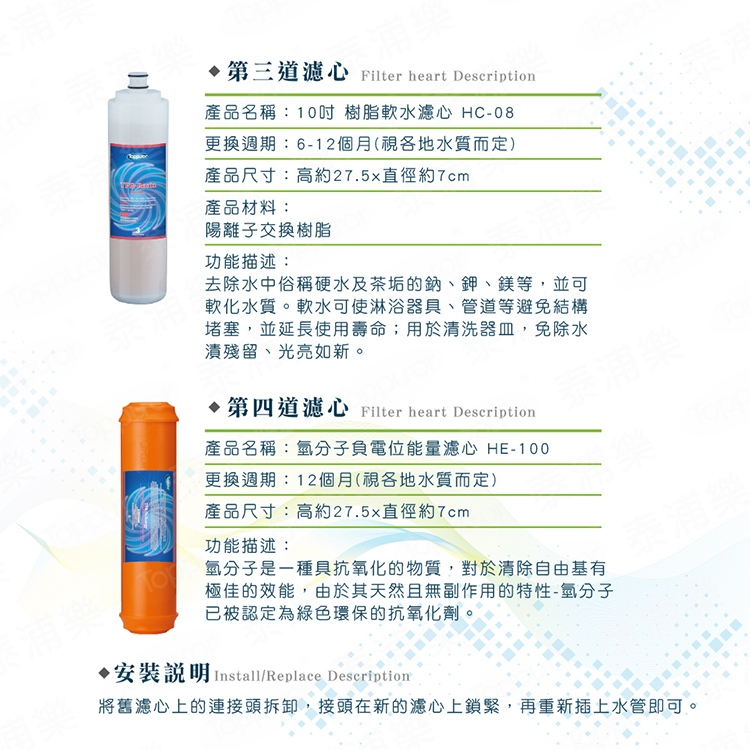 Toppuror泰浦樂 TPR-FT03A - 詳情3