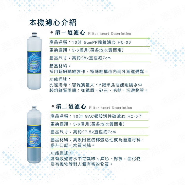 Toppuror泰浦樂 TPR-FT03A - 詳情6