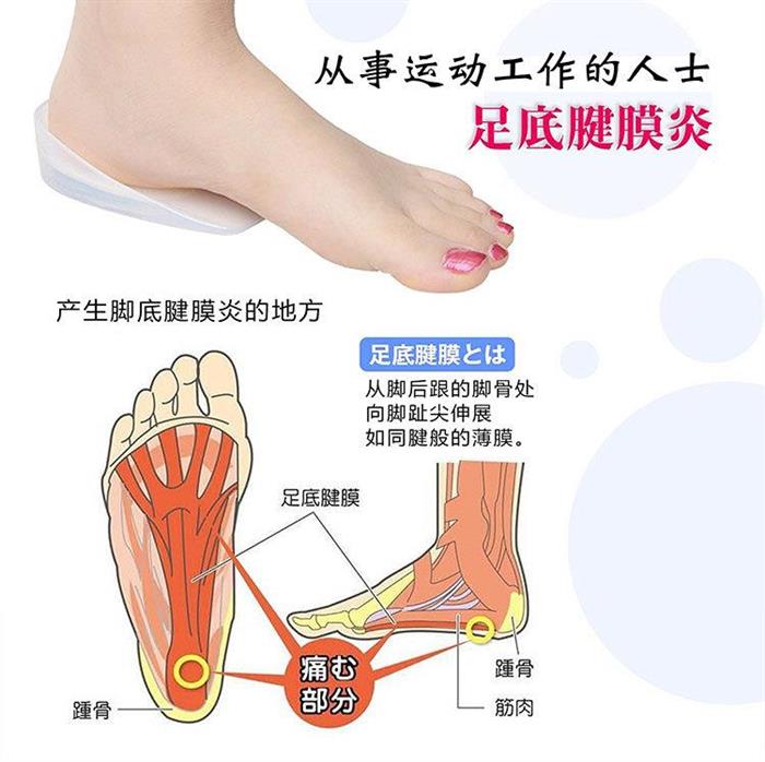 Jhs杰恆社足跟墊鞋墊軟腳後跟疼痛腳跟墊矽膠加厚減震跟腱炎男女abe86 預購 護跟局部墊 Etmall東森購物