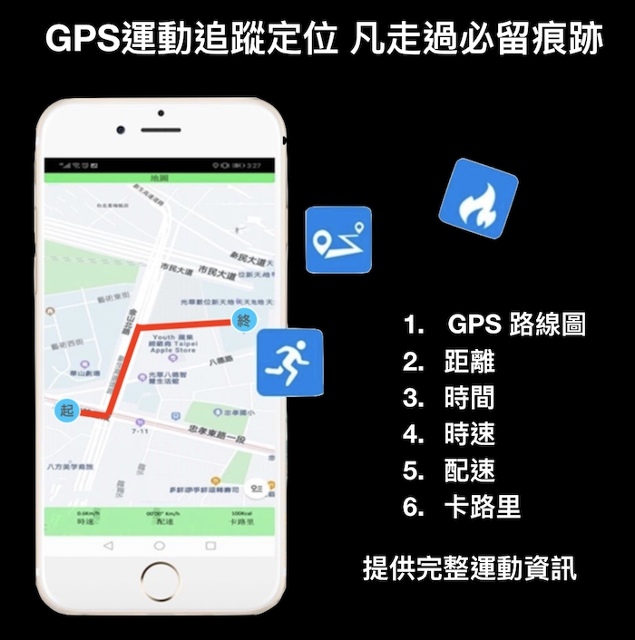 Osmile EP400 - 詳情7