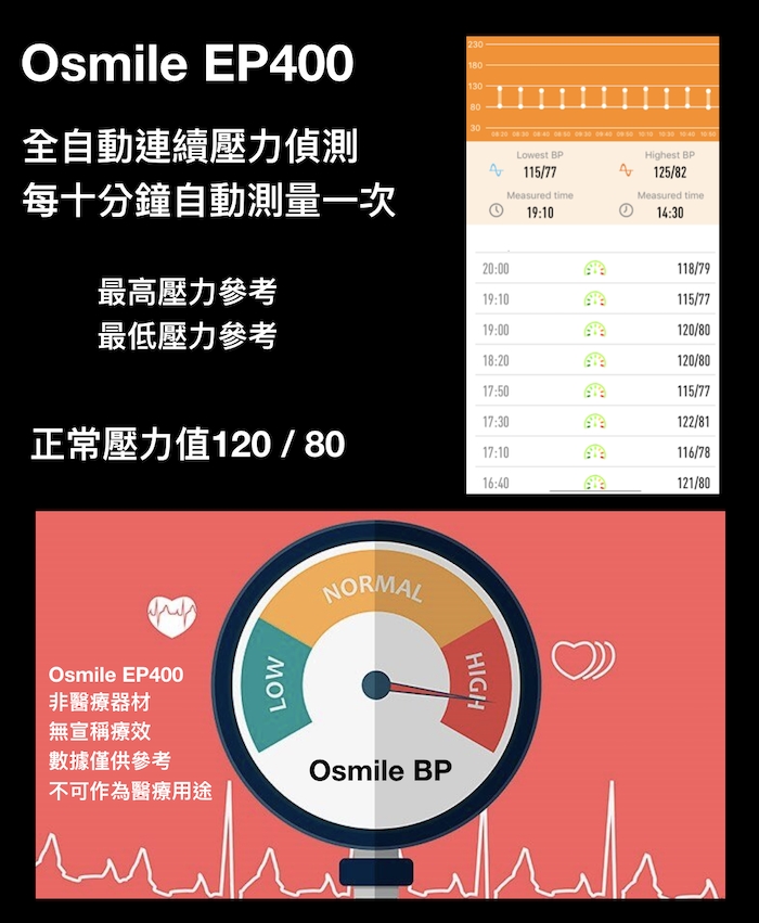 Osmile EP400 - 詳情9