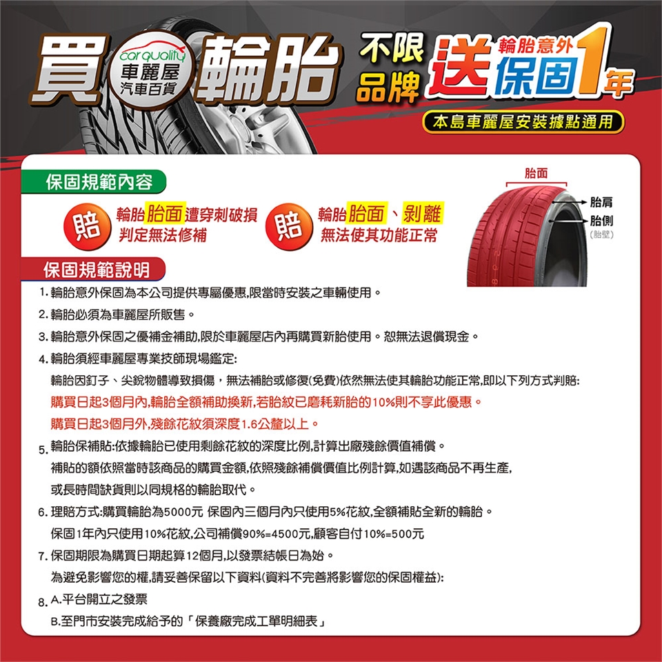 General Tire 將軍】ALTIMAX GS5 舒適操控輪胎_四入組_205/65/15(車麗