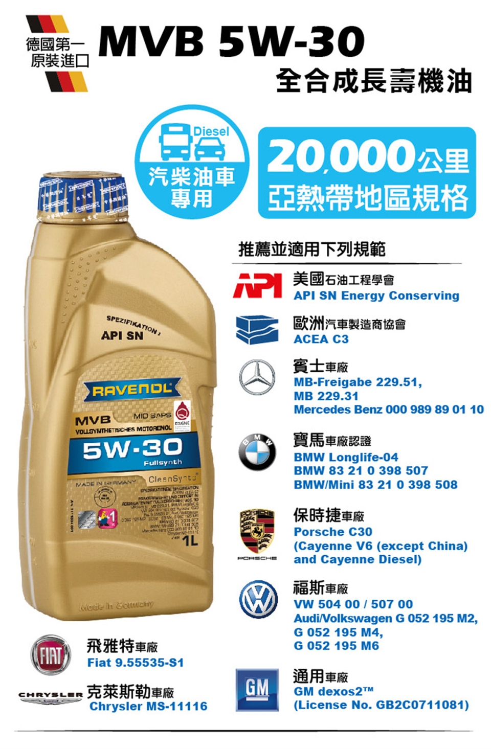 RAVENOL日耳曼MVB SAE 5W-30 全合成長壽TDI DPF機油(5入組)|其他品牌機油|ETMall東森購物網