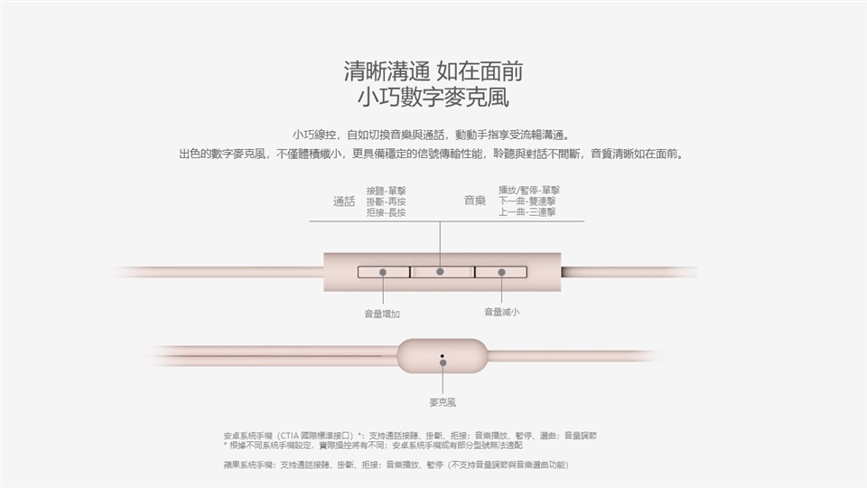 1MORE Stylish E1025 - 詳情5