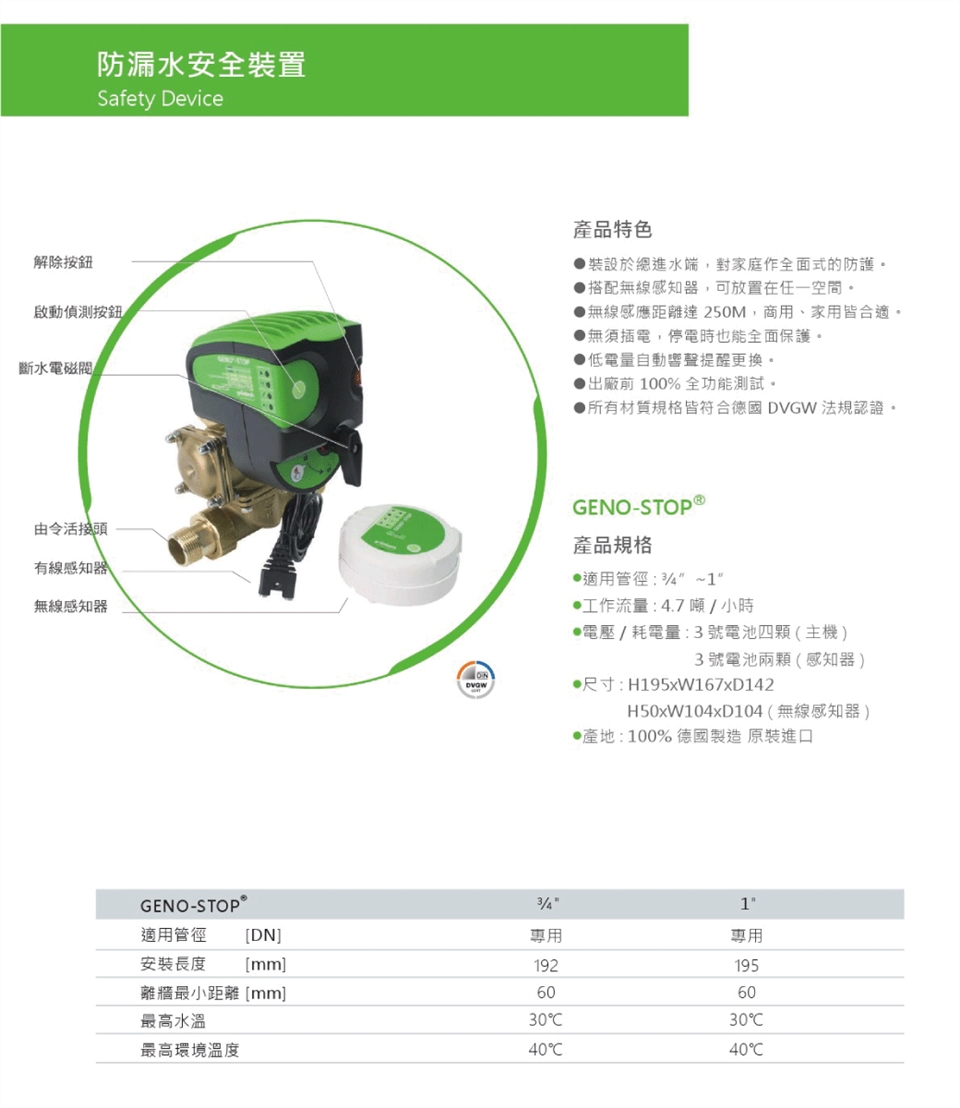 Grunbeck格溫拜克 GENO-STOP - 詳情1