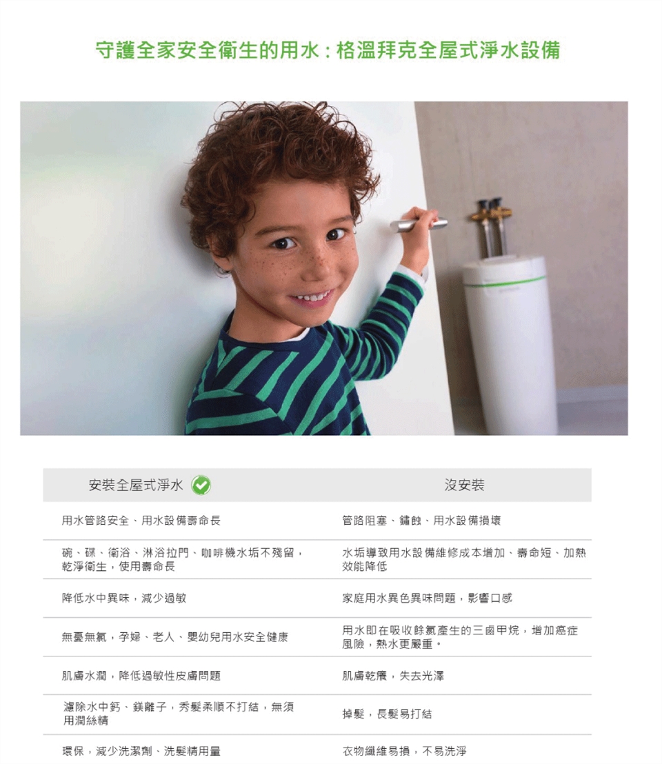 Grunbeck格溫拜克 K4 - 詳情5