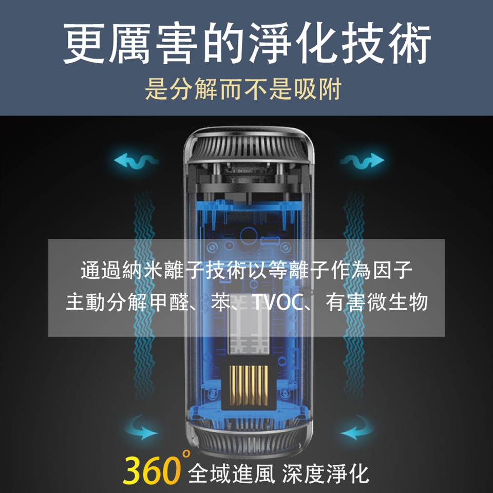 Opure臻淨 CA1 - 詳情1