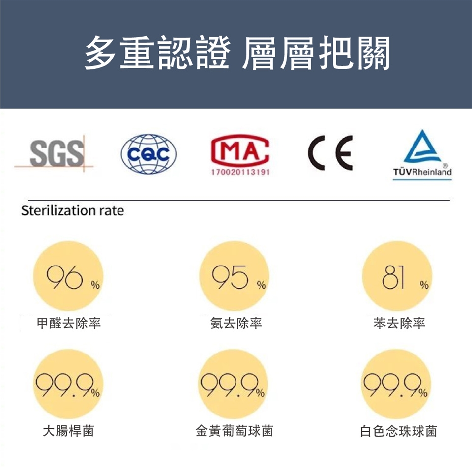 Opure臻淨 CA1 - 詳情4