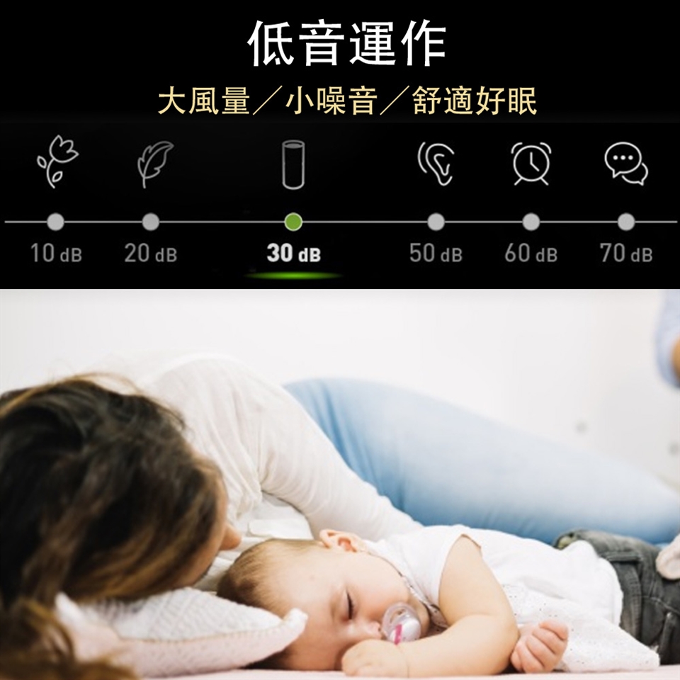 Opure臻淨 CA1 - 詳情5