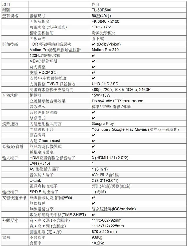 好禮送 Chimei奇美49吋大4k Hdr 智慧連網液晶顯示器tl 50r500 46 49吋電視 Etmall東森購物