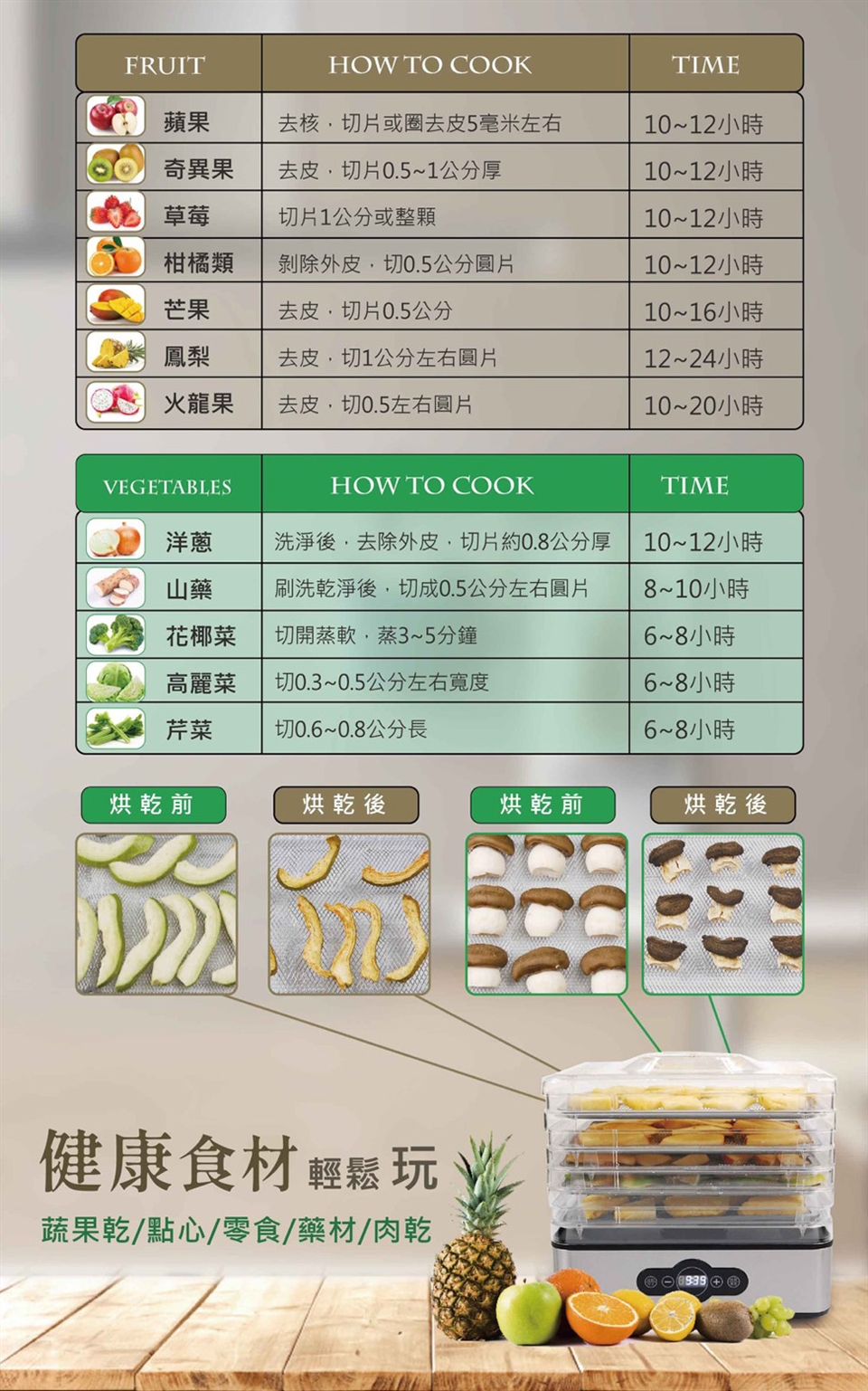 Dennys DF-5090S - 詳情5