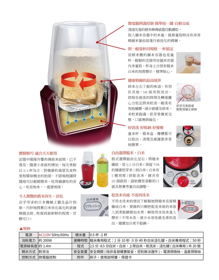 日本mk Seiko 健康胚芽精米機sm 0w 小型料理電器 Etmall東森購物