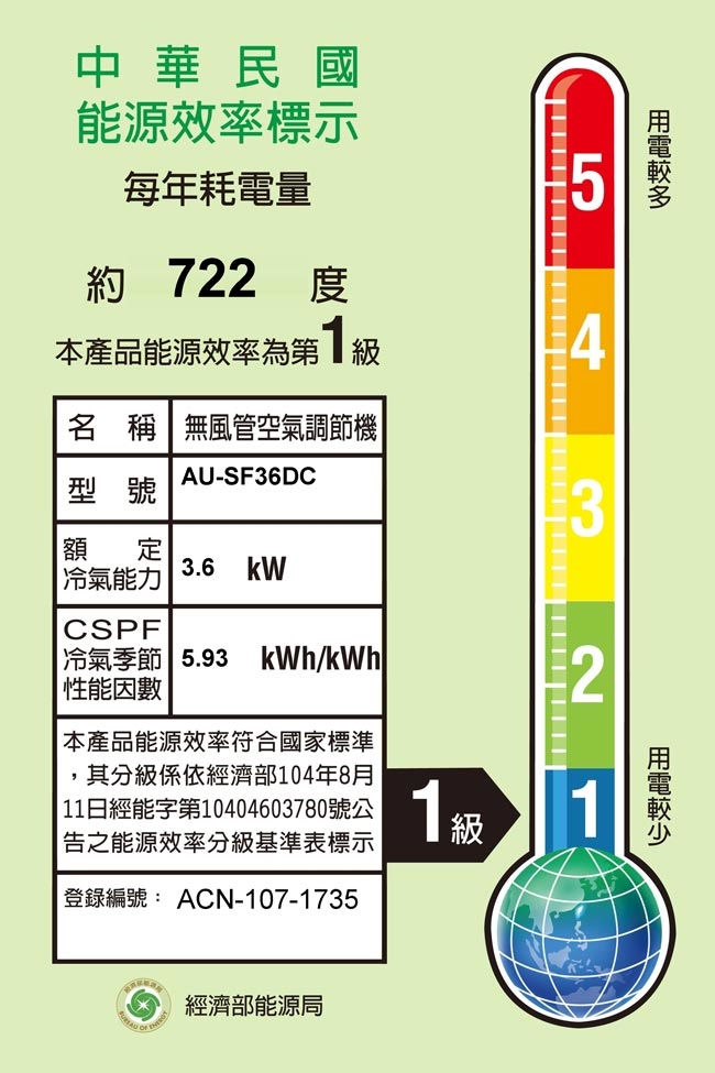 Sampo 聲寶一級能效5 7坪雅緻變頻冷暖分離式冷氣au Sf36dc Am Sf36dc 選 聲寶冷氣總覽 Etmall東森購物網