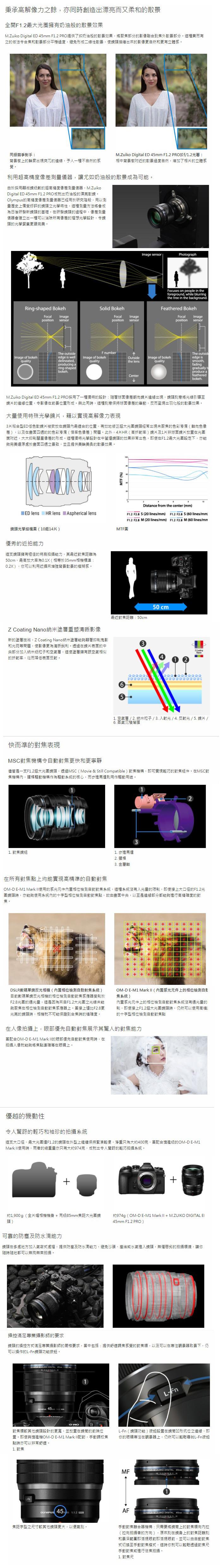 OLYMPUS奧林巴斯 M.ZUIKO ED 45mm F/1.2 PRO - 詳情1